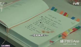 男友二次失忆忘记她但已领证