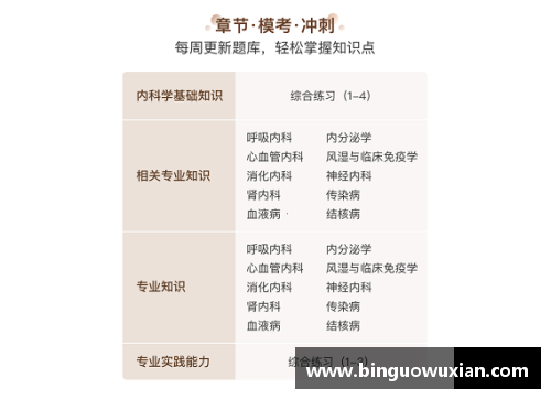 zoty中欧体官方网站掌握未来：2019年鄂州市干部考试题库全解析